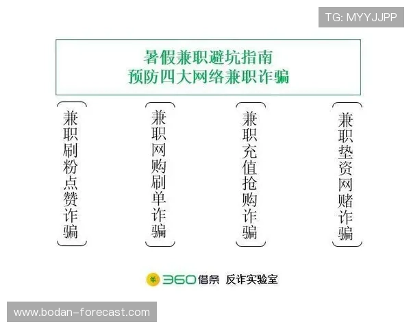 开云玩球登录网页避坑指南品牌入口下载评测